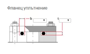 O-ring    89.0х3.5  NBR
