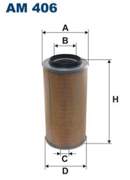 Въздушен филтър  FILTRON AM 406/1  за CASE IN;FENDT;INTERNATIONAL HARV.;MAGIRUS-DEUTZ;MULTICAR;NISSAN