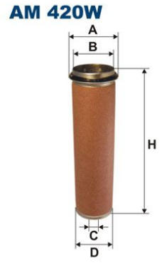 Въздушен филтър  FILTRON AM 420W  за DAF;DAUTZ-FAHR;;FENDT;INTERNATIONAL HARV.;MERCEDES-BENZ;NEW HOLLAND;RENAULT TRUCK,VW