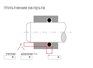 О-пръстен 60.0x3.5 Viton 75