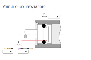 О-пръстен 60.0x3.5 Viton 75