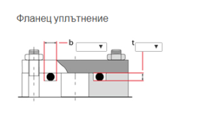 О-пръстен  129.5x4.0 Viton 70