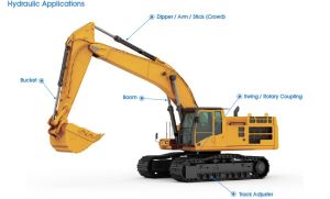 Bucket Cylinder Seal Kit 707-98-25910 for  KOMATSU exkavators  