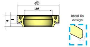 Двойно действащ метален чистач DKBW 25x37x6/9 PU95 + SPCC WYS/Korea, KOMATSU 07016-00256,VOLVO 9564-20250