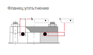 О-пръстен 60.6x5.7 NBR