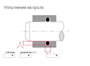 О-пръстен 61.6x5.7 NBR