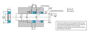 К-маншет за бутало и прът UPH-90A  90x120x15 NBR90 до 320 bar KVK/China